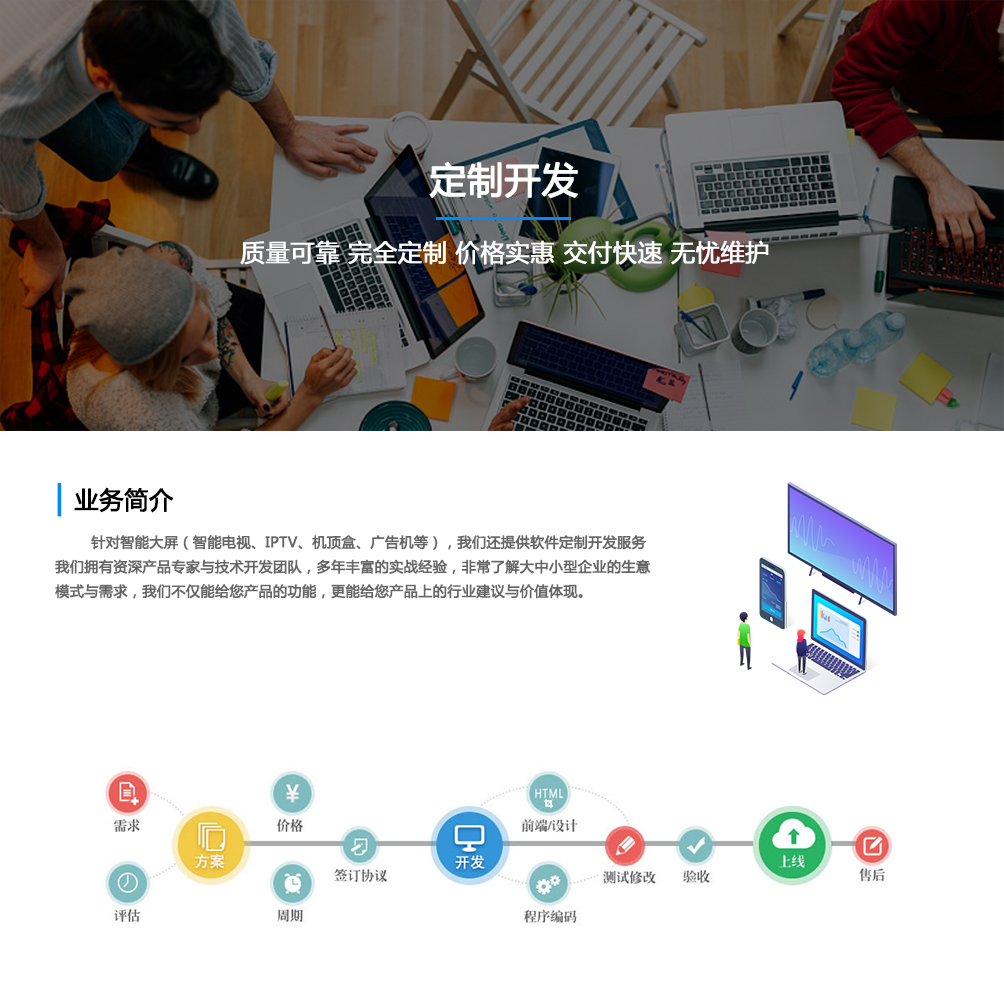 定制开发.jpg